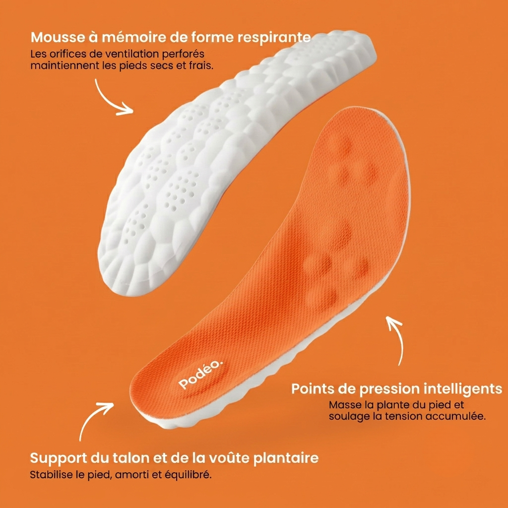 Semelle orthopédique 4D Podéo disponible du 35 au 46 en trois coloris